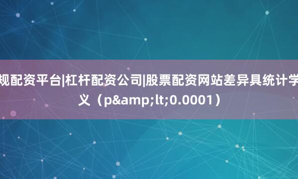 正规配资平台|杠杆配资公司|股票配资网站差异具统计学意义（p&lt;0.0001）